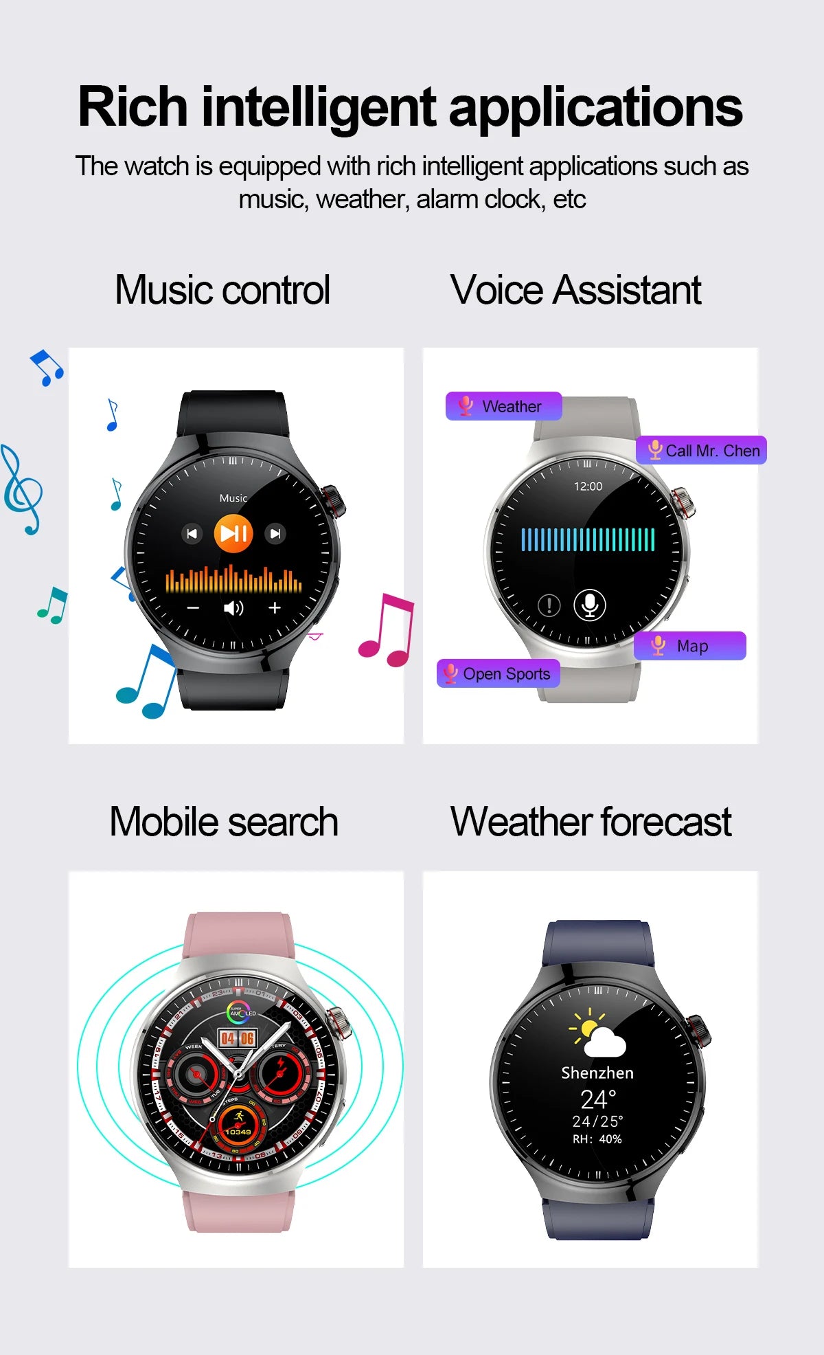 2025 para HUAWEI Precise ECG + PPG Ácido Úrico HD Smart Watch Masculino Lipídios no Sangue Frequência Cardíaca Pressão Arterial Esporte Chamada Saúde Smartwatch