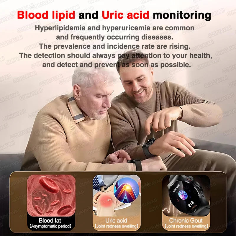 2025 para HUAWEI Precise ECG + PPG Ácido Úrico HD Smart Watch Masculino Lipídios no Sangue Frequência Cardíaca Pressão Arterial Esporte Chamada Saúde Smartwatch