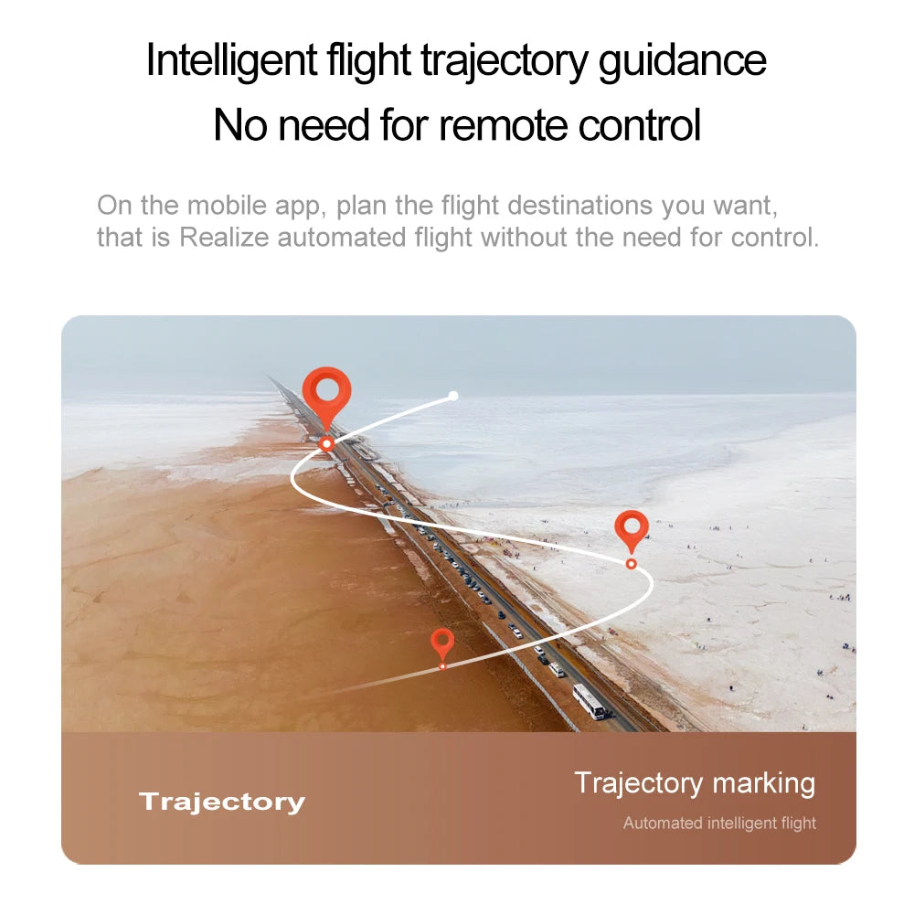Novo drone 2025 com controle de tela flutuante, ESC duplo, câmera HD 4K, voo de 30 minutos, 5G, Wi-Fi, GPS, fluxo óptico de retorno, brinquedo RC sem escovas
