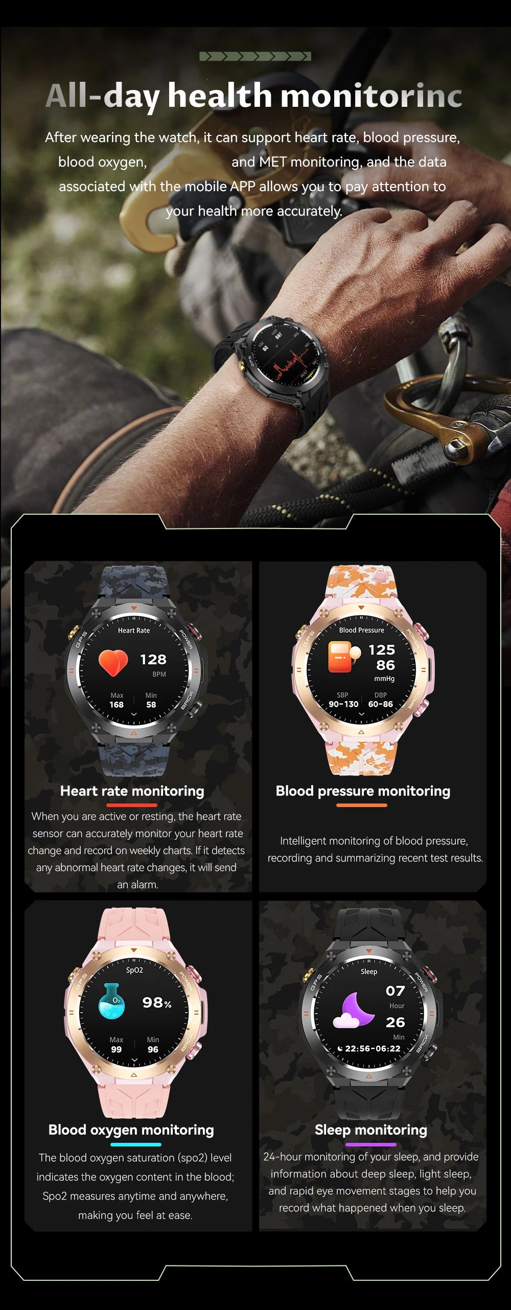 Novo relógio inteligente esportivo Xiaomi com GPS, à prova d'água, rastreador fitness, chamada Bluetooth, bateria de 650 mAh, pulseira feminina, 2025