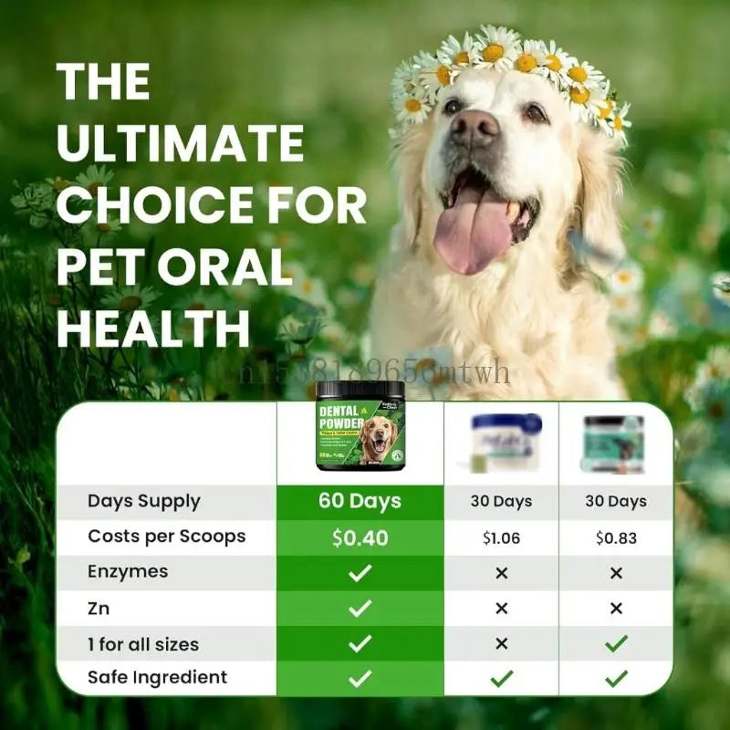 Pó para limpeza de dentes de animais de estimação, hálito refrescante para cães, ferramenta de limpeza de dentes de cães fácil de usar, cuidado com os dentes de gatos B03D