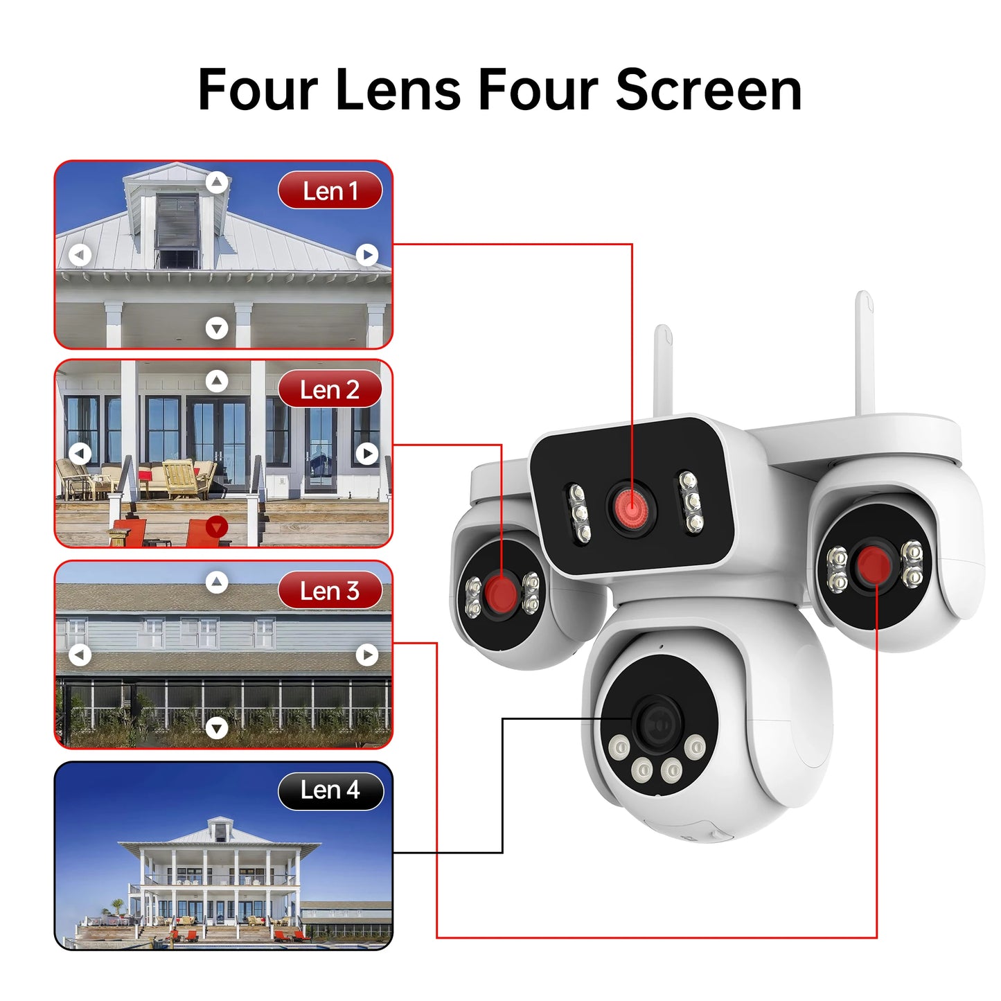 Câmera de segurança WiFi 10K 20MP, 4 lentes, 4 telas, 360° PTZ, zoom 16X, à prova d'água, vigilância residencial, CFTV, câmera de vídeo para áreas externas